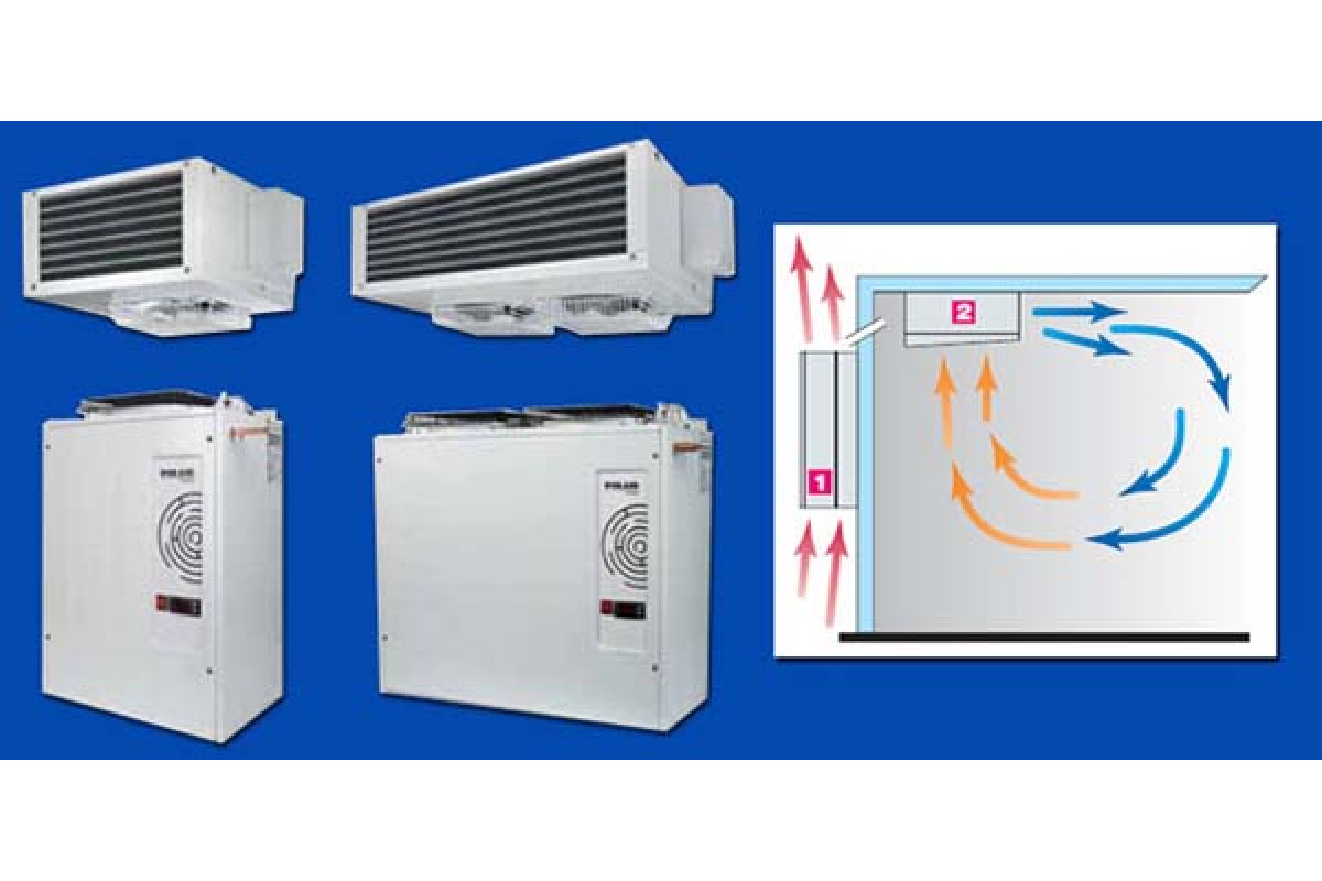 Сплит система для холодильной камеры. Сплит-система Polair SM 109 S. Сплит-система Polair SM 232 S. Сплит система Полаир SM 218 SF. Сплит-система среднетемпературная Polair SM 218 S.