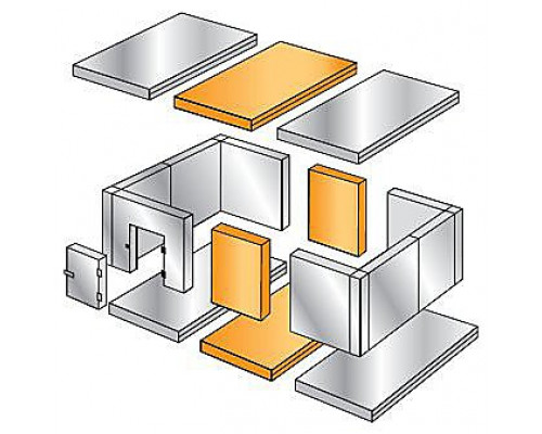 Расширительный пояс для холодильной камеры (300х1360х2200)