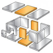 Расширительный пояс для холодильной камеры (900х1360х2200)