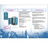 Душевая кабина ecostyle мдк 200 л с подогревом